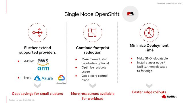 What's Next in OpenShift Q2CY2023
Further extend
supported providers
● Added:
● Next:
Single Node OpenShift
● Make more cluster
capabilities optional
● Optimize resource
usage
● Goal: 1 core control
plane
Continue footprint
reduction
Minimize Deployment
Time
● Make SNO relocatable
● Install at near edge /
facility, then relocated
to far edge
Product Manager: Daniel Fröhlich
More ressources available
for workload
Faster edge rollouts
Cost savings for small clusters
C W
