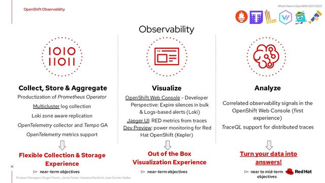 What's Next in OpenShift Q2CY2023
71
Observability
Correlated observability signals in the
OpenShift Web Console (first
experience)
TraceQL support for distributed traces
Analyze
OpenShift Web Console - Developer
Perspective: Expire silences in bulk
& Logs-based alerts (Loki)
Jaeger UI: RED metrics from traces
Dev Preview: power monitoring for Red
Hat OpenShift (Kepler)
Visualize
Out of the Box
Visualization Experience
Productization of Prometheus Operator
Multicluster log collection
Loki zone aware replication
OpenTelemetry collector and Tempo GA
OpenTelemetry metrics support
Collect, Store & Aggregate
Flexible Collection & Storage
Experience
Product Managers: Roger Floren, Jamie Parker, Vanessa Martini & Jose Gomez-Selles
Turn your data into
answers!
OpenShift Observability
near-term objectives near-term objectives near to mid-term
objectives

