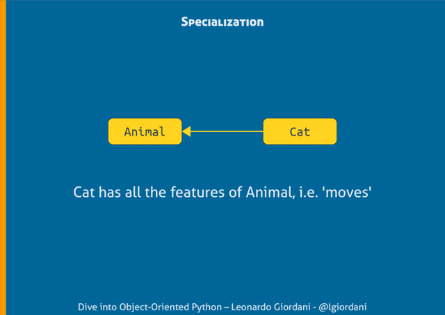 Dive into Object-Oriented Python – Leonardo Giordani - @lgiordani
Specialization
Cat
Animal
Cat has all the features of Animal, i.e. 'moves'
