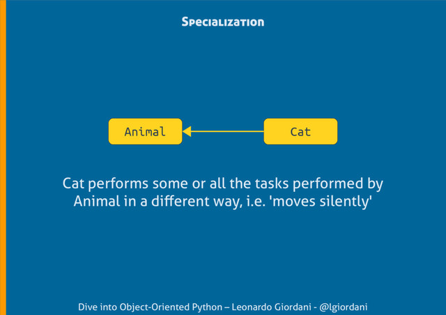 Dive into Object-Oriented Python – Leonardo Giordani - @lgiordani
Specialization
Cat
Animal
Cat performs some or all the tasks performed by
Animal in a different way, i.e. 'moves silently'
