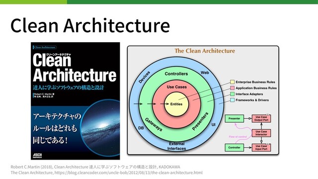 Clean Architecture
Robert C.Martin ( ), Clean Architecture 達⼈に学ぶソフトウェアの構造と設計, KADOKAWA
The Clean Architecture, https://blog.cleancoder.com/uncle-bob/ / / /the-clean-architecture.html
