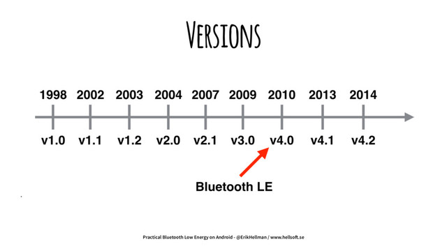 Versions
Practical Bluetooth Low Energy on Android - @ErikHellman / www.hellso!.se
