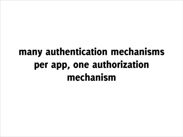 many authentication mechanisms
per app, one authorization
mechanism

