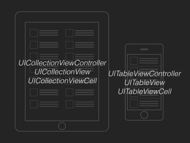 UICollectionViewController
UICollectionView
UICollectionViewCell
UITableViewController
UITableView
UITableViewCell
