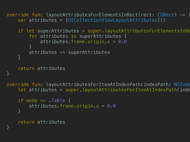 override func layoutAttributesForElementsInRect(rect: CGRect) -> [
var attributes = [UICollectionViewLayoutAttributes]()
if let superAttributes = super.layoutAttributesForElementsInRe
for attributes in superAttributes {
attributes.frame.origin.x = 0.0
}
attributes += superAttributes
}
return attributes
}
override func layoutAttributesForItemAtIndexPath(indexPath: NSInde
let attributes = super.layoutAttributesForItemAtIndexPath(inde
if mode == .Table {
attributes.frame.origin.x = 0.0
}
return attributes
}
