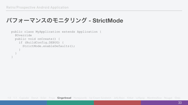 Retro/Prospective Android Application
ύϑΥʔϚϯεͷϞχλϦϯά - StrictMode
public class MyApplication extends Application {
@Override
public void onCreate() {
if (BuildConfig.DEBUG) {
StrictMode.enableDefaults();
}
}
}
33
1.0 1.1 Cupcake Donut Eclair Froyo Gingerbread Honeycomb Ice Cream Sandwich Jelly Bean Kitkat Lollipop Marshmallow Nougat Oreo
