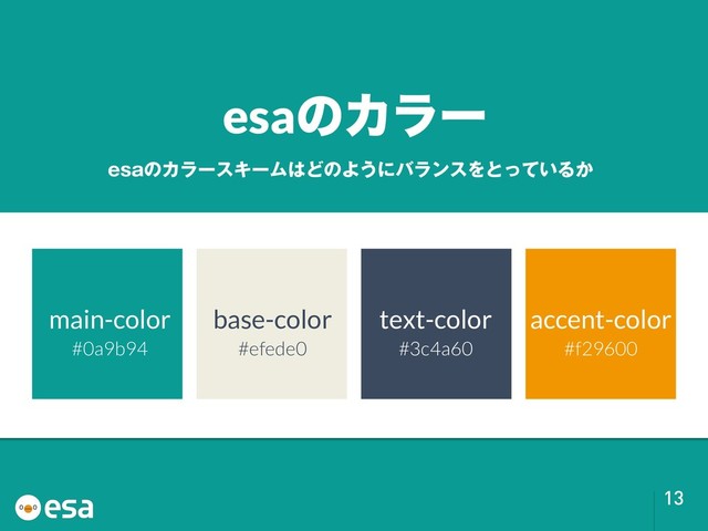!13
esaͷΧϥʔ
FTBͷΧϥʔεΩʔϜ͸ͲͷΑ͏ʹόϥϯεΛͱ͍ͬͯΔ͔
main-color
#0a9b94
text-color
#3c4a60
accent-color
#f29600
base-color
#efede0
