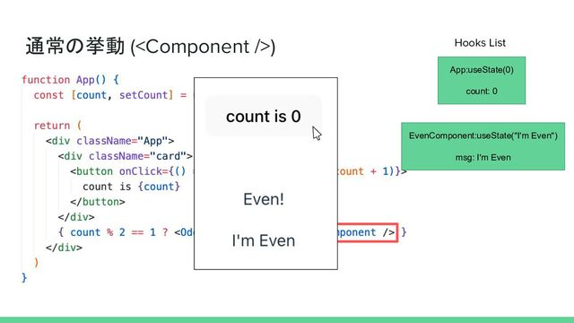 通常の挙動 ()
App:useState(0)
count: 0
Hooks List
EvenComponent:useState("I'm Even")
msg: I'm Even
