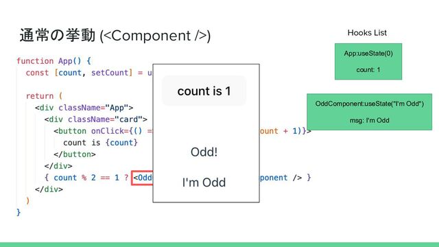 通常の挙動 ()
App:useState(0)
count: 1
Hooks List
OddComponent:useState("I'm Odd")
msg: I'm Odd
