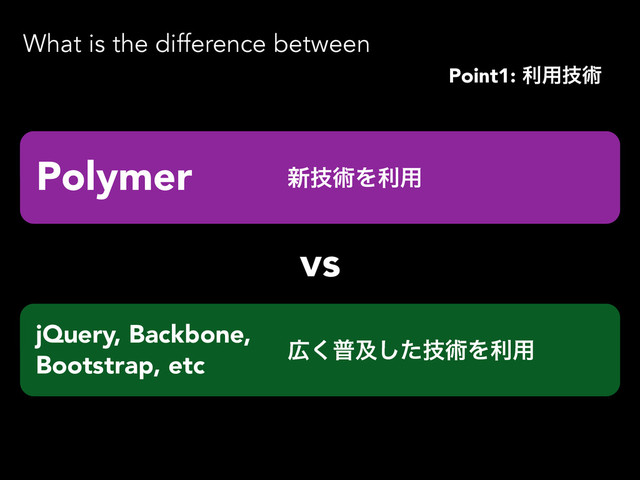 Polymer
vs
jQuery, Backbone,
Bootstrap, etc
What is the difference between
޿͘ීٴٕͨ͠ज़Λར༻
৽ٕज़Λར༻
Point1: ར༻ٕज़
