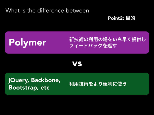 Polymer
vs
jQuery, Backbone,
Bootstrap, etc
What is the difference between
ར༻ٕज़ΛΑΓศརʹ࢖͏
৽ٕज़ͷར༻ͷ৔Λ͍ͪૣ͘ఏڙ͠
ϑΟʔυόοΫΛฦ͢
Point2: ໨త
