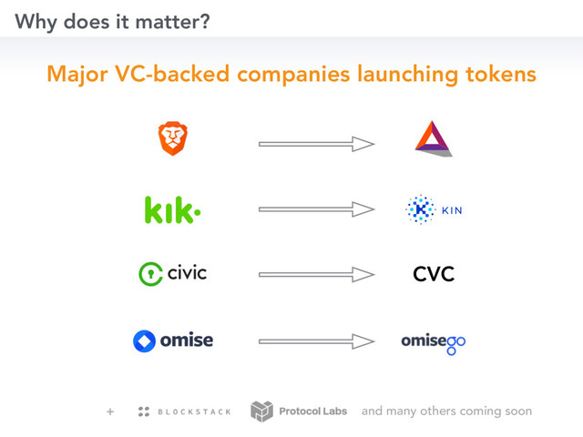 Why does it matter?
CVC
+
Major VC-backed companies launching tokens
and many others coming soon
