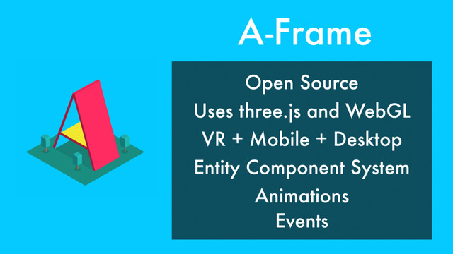 A-Frame
VR + Mobile + Desktop
Entity Component System
Uses three.js and WebGL
Open Source
Animations
Events
