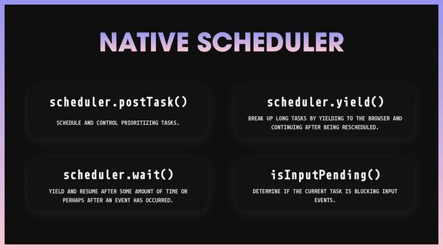 scheduler.postTask()
SCHEDULE AND CONTROL PRIORITIZING TASKS.
scheduler.wait()
YIELD AND RESUME AFTER SOME AMOUNT OF TIME OR
PERHAPS AFTER AN EVENT HAS OCCURRED.
scheduler.yield()
BREAK UP LONG TASKS BY YIELDING TO THE BROWSER AND
CONTINUING AFTER BEING RESCHEDULED.
isInputPending()
DETERMINE IF THE CURRENT TASK IS BLOCKING INPUT
EVENTS.
NATIVE SCHEDULER
