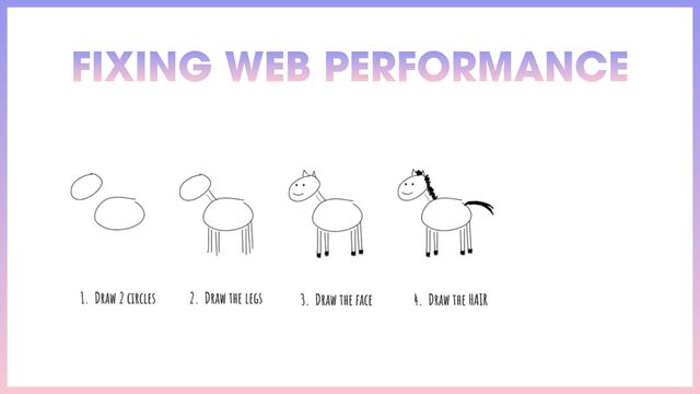 Å
FIXING WEB PERFORMANCE
