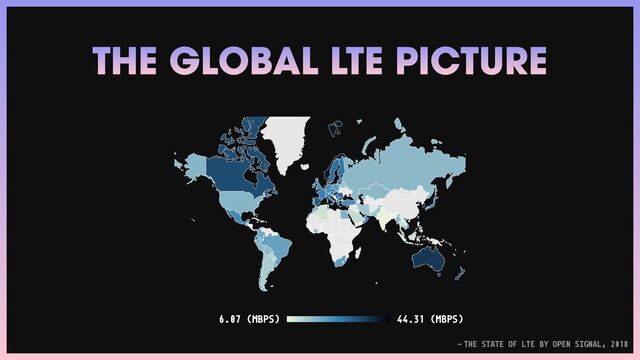 6.07 (MBPS) 44.31 (MBPS)
— THE STATE OF LTE BY OPEN SIGNAL, 2018
THE GLOBAL LTE PICTURE
