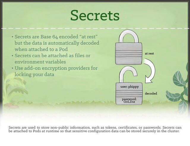 Secrets are used to store non-public information, such as tokens, certificates, or passwords. Secrets can
EHDWWDFKHGWR3RGVDWUXQWLPHVRWKDWVHQVLWLYHFRQILJXUDWLRQGDWDFDQEHVWRUHGVHFXUHO\LQWKHFOXVWHU
