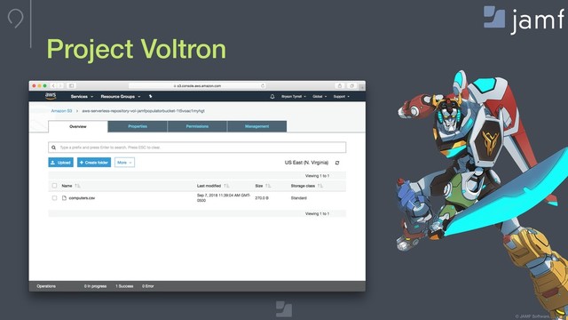 © JAMF Software, LLC
Project Voltron

