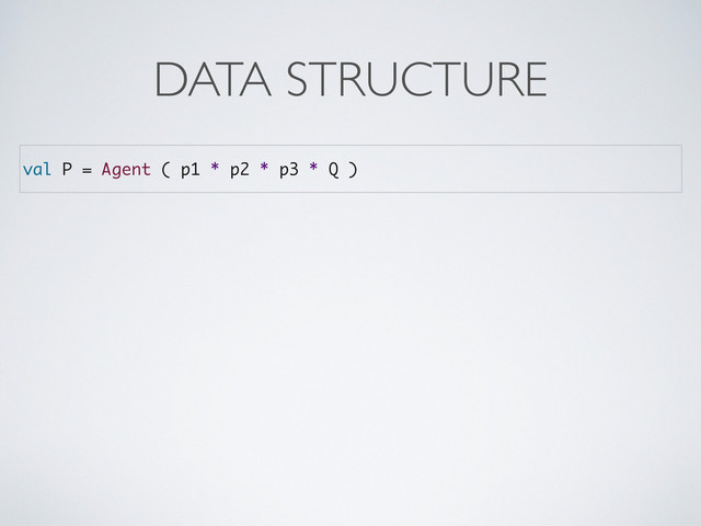 val P = Agent ( p1 * p2 * p3 * Q )
DATA STRUCTURE
