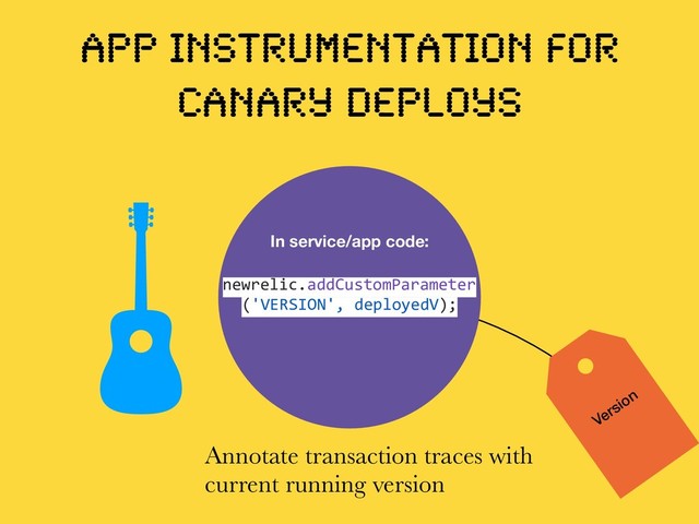 APP INSTRUMENTATION FOR
CANARY DEPLOYS
newrelic.addCustomParameter
('VERSION', deployedV);
Version
Annotate transaction traces with
current running version
In service/app code:
