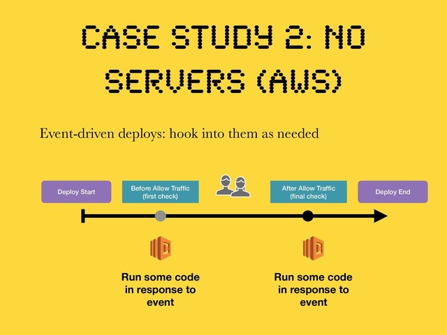 CASE STUDY 2: NO
SERVERS (AWS)
Deploy Start Deploy End
Before Allow Trafﬁc
(ﬁrst check)
After Allow Trafﬁc
(ﬁnal check)
Event-driven deploys: hook into them as needed
Run some code
in response to
event
Run some code
in response to
event

