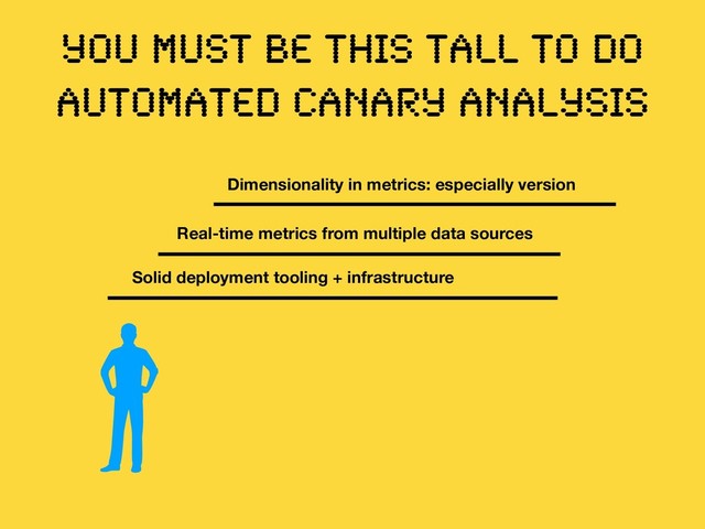 YOU MUST BE THIS TALL TO DO
AUTOMATED CANARY ANALYSIS
Real-time metrics from multiple data sources
Dimensionality in metrics: especially version
Solid deployment tooling + infrastructure
