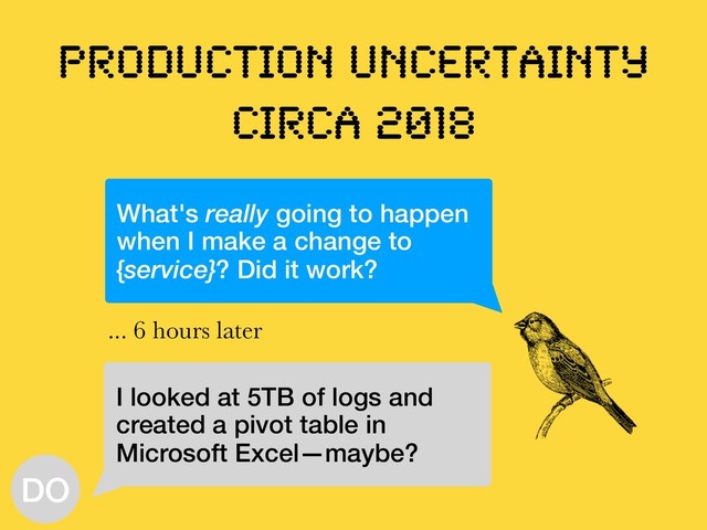 Production uncertainty
circa 2018
What's really going to happen
when I make a change to
{service}? Did it work?
... 6 hours later
I looked at 5TB of logs and
created a pivot table in
Microsoft Excel—maybe?
DO
