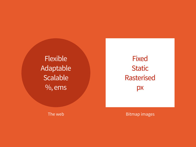 Flexible
Adaptable
Scalable
%, ems
Fixed
Static
Rasterised
px
The web Bitmap images
