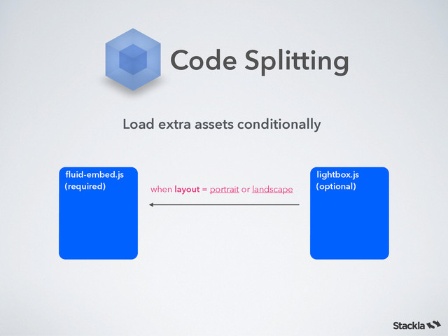 Code Splitting
ﬂuid-embed.js 
(required) when layout = portrait or landscape
Load extra assets conditionally
lightbox.js 
(optional)
