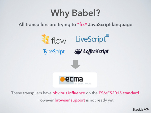 Why Babel?
All transpilers are trying to *ﬁx* JavaScript language
These transpilers have obvious inﬂuence on the ES6/ES2015 standard.
However browser support is not ready yet
