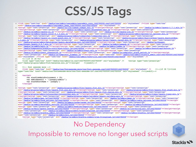 CSS/JS Tags
Impossible to remove no longer used scripts
No Dependency
