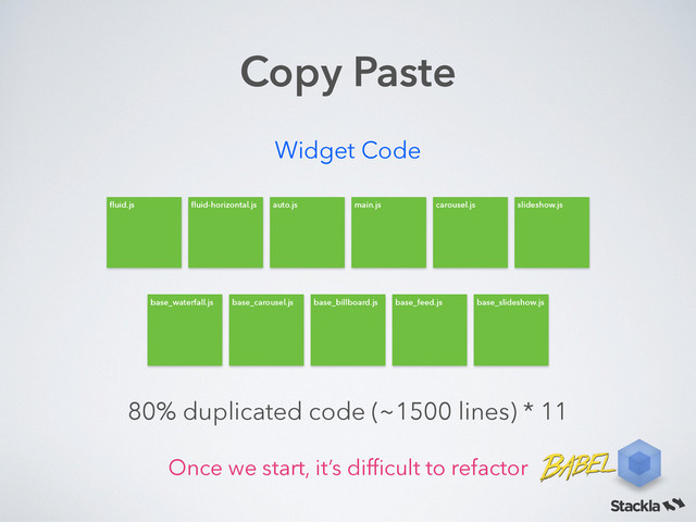 Copy Paste
ﬂuid.js ﬂuid-horizontal.js
base_waterfall.js base_carousel.js
auto.js main.js carousel.js slideshow.js
base_billboard.js base_feed.js base_slideshow.js
80% duplicated code (~1500 lines) * 11
Widget Code
Once we start, it’s difﬁcult to refactor
