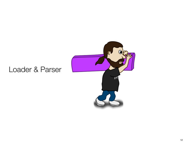 Loader & Parser
12
