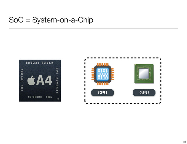 SoC = System-on-a-Chip
CPU GPU
40
