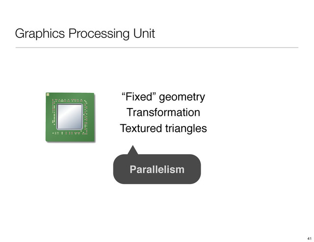Graphics Processing Unit
“Fixed” geometry
Transformation
Textured triangles
Parallelism
41
