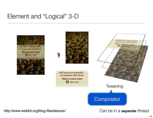 Element and “Logical” 3-D
http://www.webkit.org/blog-ﬁles/leaves/
Compositor
Tweening
Can be in a separate thread
55
