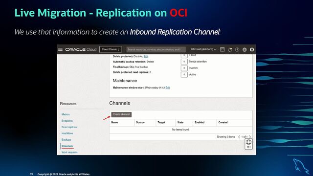 Live Migration - Replication on OCI
We use that information to create an Inbound Replication Channel:
Copyright @ 2023 Oracle and/or its aﬃliates.
95
