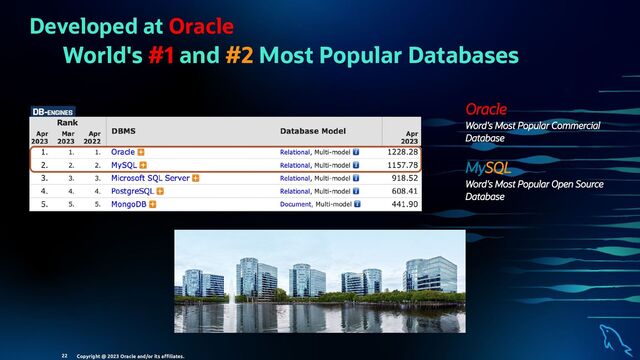Oracle
Word's Most Popular Commercial
Database
MySQL
Word's Most Popular Open Source
Database
Developed at Oracle
World's #1 and #2 Most Popular Databases
Copyright @ 2023 Oracle and/or its aﬃliates.
22
