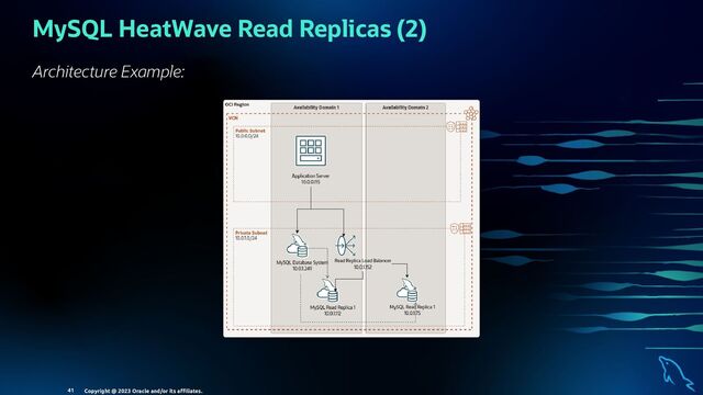 MySQL HeatWave Read Replicas (2)
Architecture Example:
Copyright @ 2023 Oracle and/or its aﬃliates.
41
