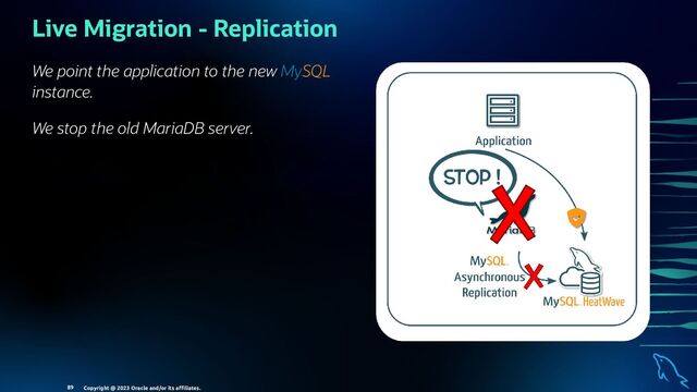 We point the application to the new MySQL
instance.
We stop the old MariaDB server.
Live Migration - Replication
Copyright @ 2023 Oracle and/or its aﬃliates.
89
