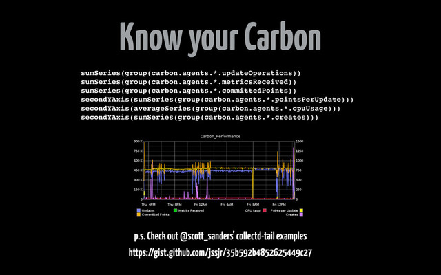 Know your Carbon
sumSeries(group(carbon.agents.*.updateOperations))
sumSeries(group(carbon.agents.*.metricsReceived))
sumSeries(group(carbon.agents.*.committedPoints))
secondYAxis(sumSeries(group(carbon.agents.*.pointsPerUpdate)))
secondYAxis(averageSeries(group(carbon.agents.*.cpuUsage)))
secondYAxis(sumSeries(group(carbon.agents.*.creates)))
p.s. Check out @scott_sanders’ collectd-tail examples
https://gist.github.com/jssjr/35b592b4852625449c27
