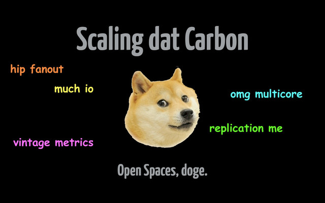 Scaling dat Carbon
Open Spaces, doge.
omg multicore
hip fanout
replication me
much io
vintage metrics
