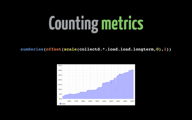 Counting metrics
sumSeries(offset(scale(collectd.*.load.load.longterm,0),1))
