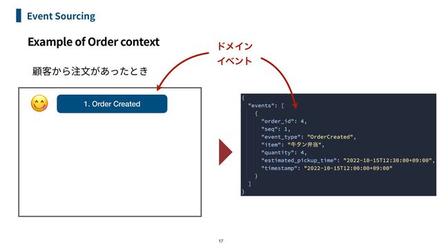 17
Event Sourcing
Example of Order context
1. Order Created
😋
υϝΠϯ 
Πϕϯτ
