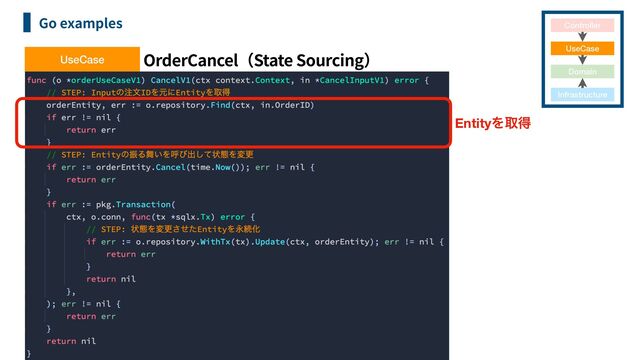 UseCase: OrderCancel State Sourcing
Go examples
25
UseCase
Controller
UseCase
Domain
Infrastructure
EntityΛऔಘ
