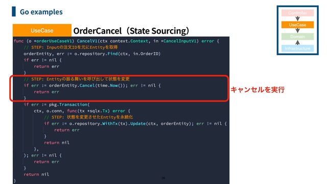 UseCase: OrderCancel State Sourcing
Go examples
26
UseCase
Controller
UseCase
Domain
Infrastructure
ΩϟϯηϧΛ࣮ߦ
