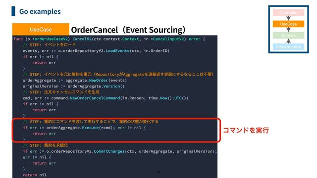 UseCase: OrderCancel Event Sourcing
Go examples
36
Controller
UseCase
Domain
Infrastructure
UseCase
ίϚϯυΛ࣮ߦ
