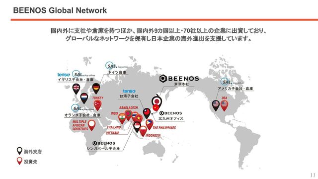 11
国内外に支社や倉庫を持つほか、国内外9カ国以上・70社以上の企業に出資しており、
グローバルなネットワークを保有し日本企業の海外進出を支援しています。
BEENOS Global Network
海外支店
投資先
