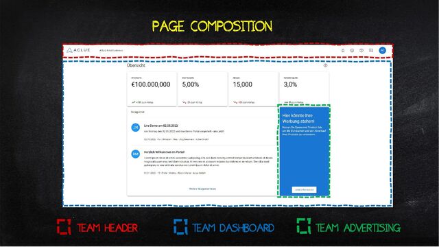 PAGE COMPOSITION
TEAM HEADER TEAM DASHBOARD TEAM ADVERTISING
