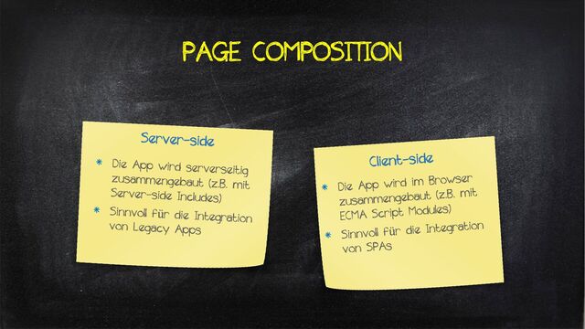 PAGE COMPOSITION
